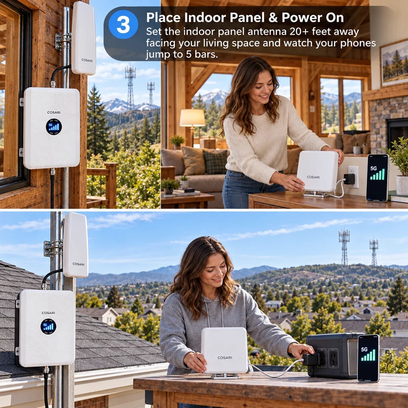 Place Indoor Panel & Power On